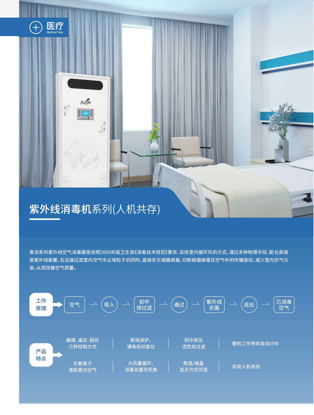 1691400094897169.jpg 紫外線消毒劑.jpg